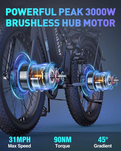 Dual Motor PEAK 3000W Electric Bike for Adults, 31mph 48V 23ah Electric Bicycle, 26" Fat Tire Mountain Bike UL2849